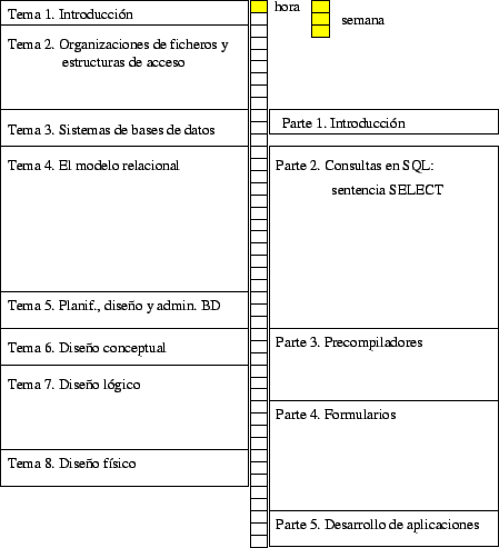 \resizebox {10cm}{!}{\includegraphics{fbd.eps}}