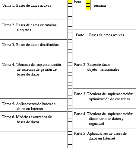 \resizebox {10cm}{!}{\includegraphics{dsbd.eps}}